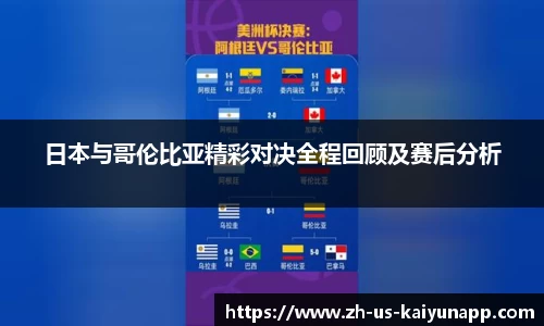 日本与哥伦比亚精彩对决全程回顾及赛后分析