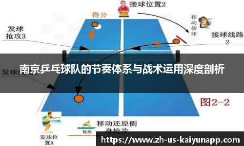 南京乒乓球队的节奏体系与战术运用深度剖析