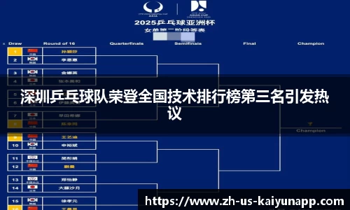 关键词3