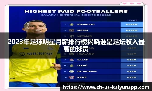 2023年足球明星月薪排行榜揭晓谁是足坛收入最高的球员